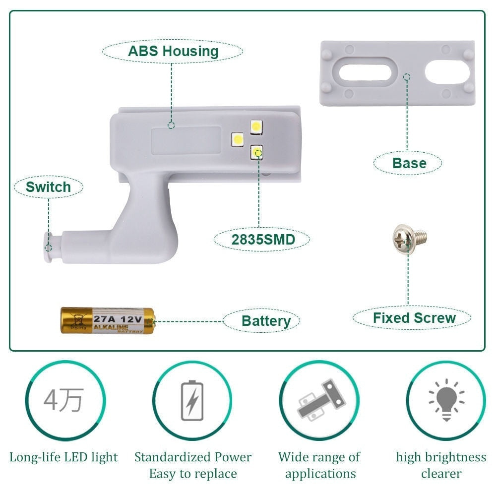 Lumiglow – Illuminate Your Cabinets Automatically